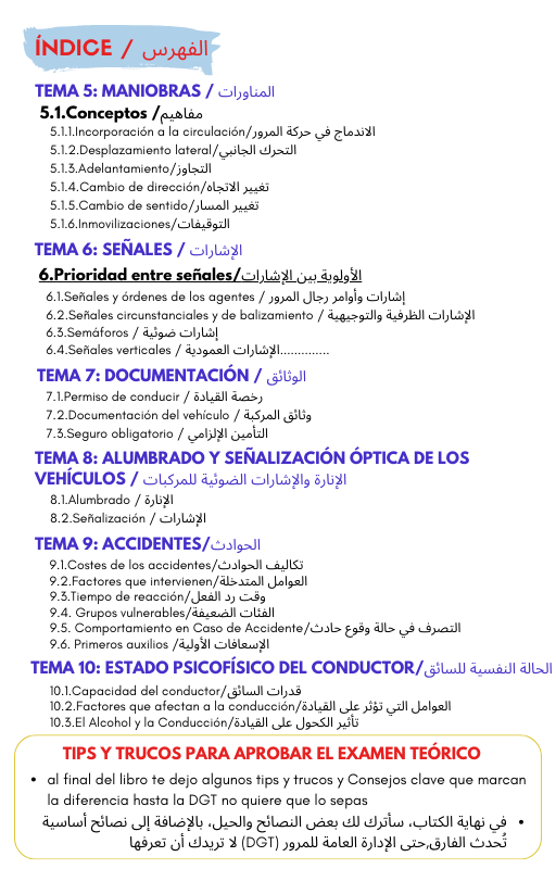 Libro Teórico Apto a la Primera + Trucos Exclusivos